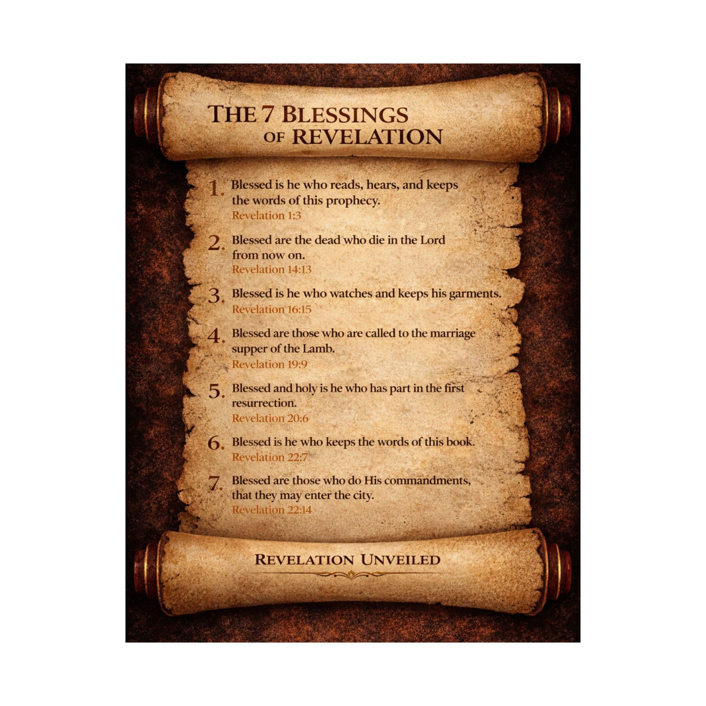 Seven Blessings of Revelation Scripture Wall Art